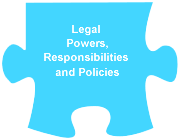 Legal Powers and Responsibilities